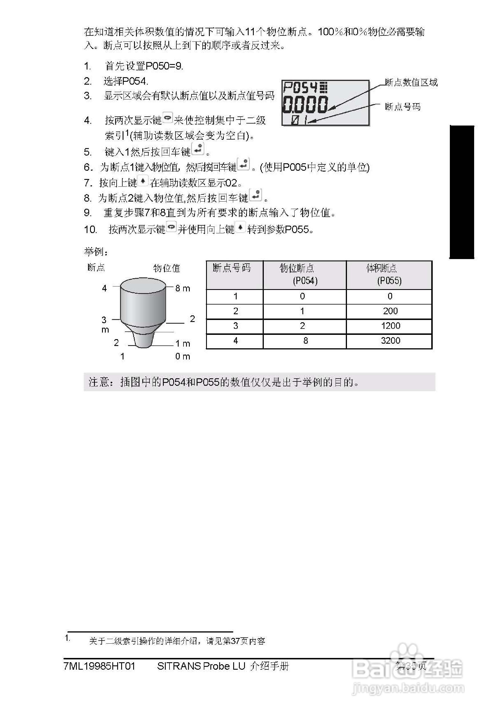 PLU系列超声波液位计使用说明书:[4]
