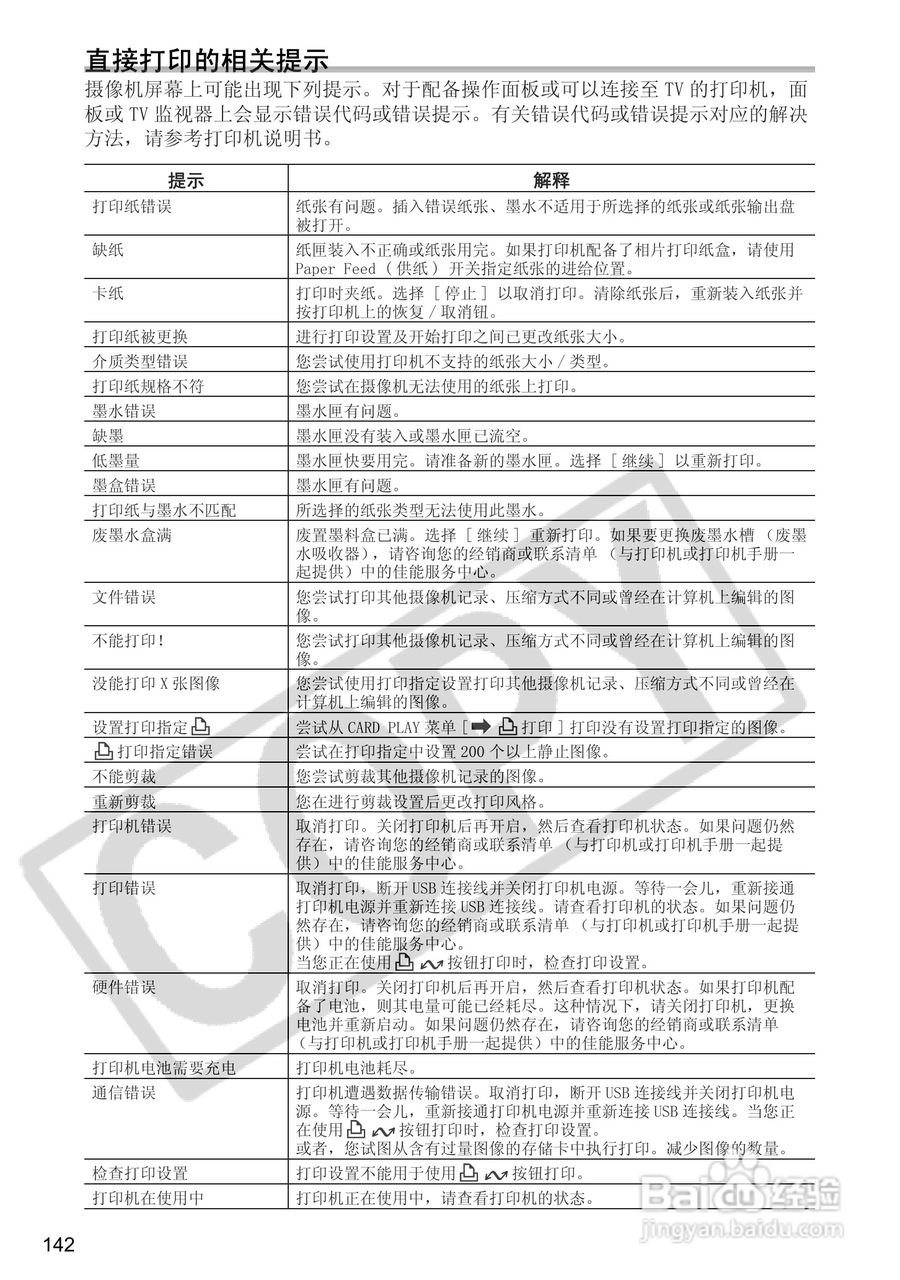 佳能MVX350i数码摄像机使用说明书:[15]
