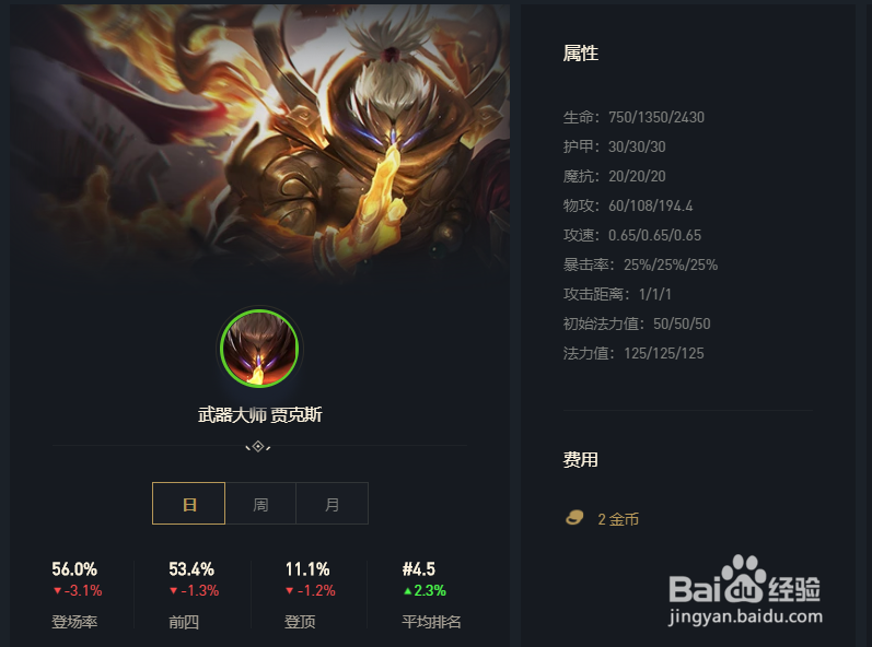 云顶之弈决斗大师怎么玩天选亚索如何出装