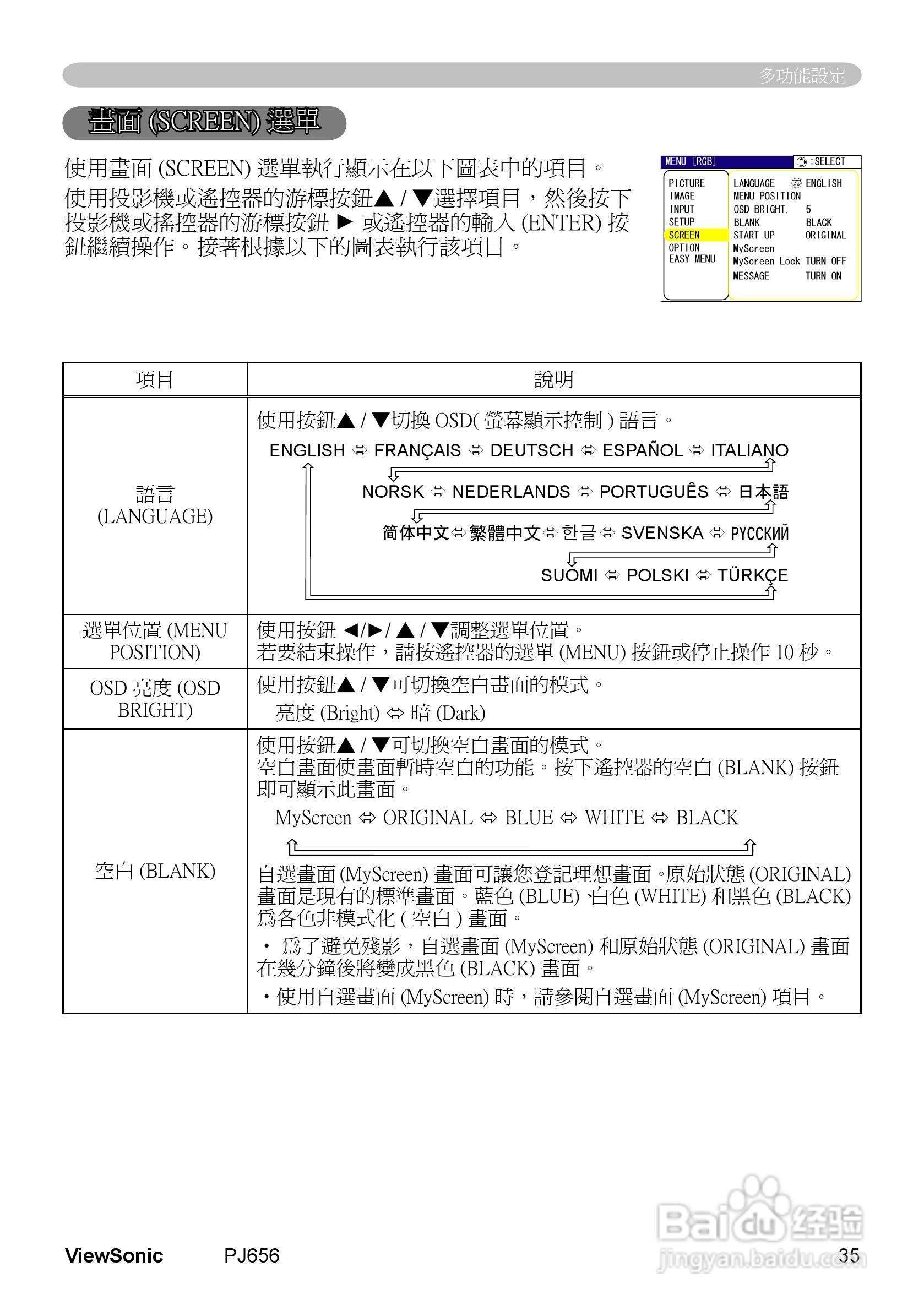 VIEWSONIC PJ656投影机中文说明使用手册:[4]