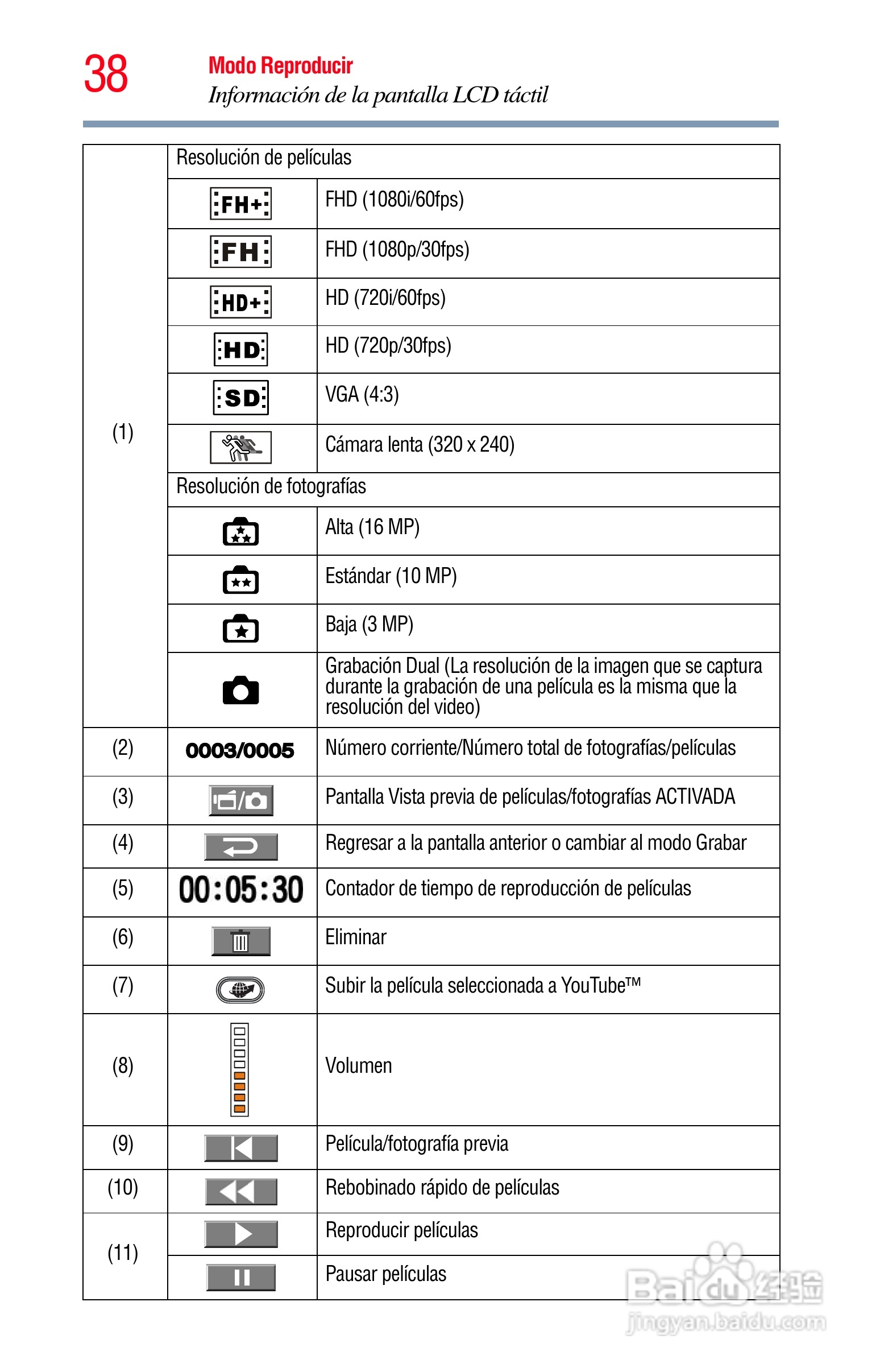 东芝CAMILEO X100数码摄像机使用说明书:[11]