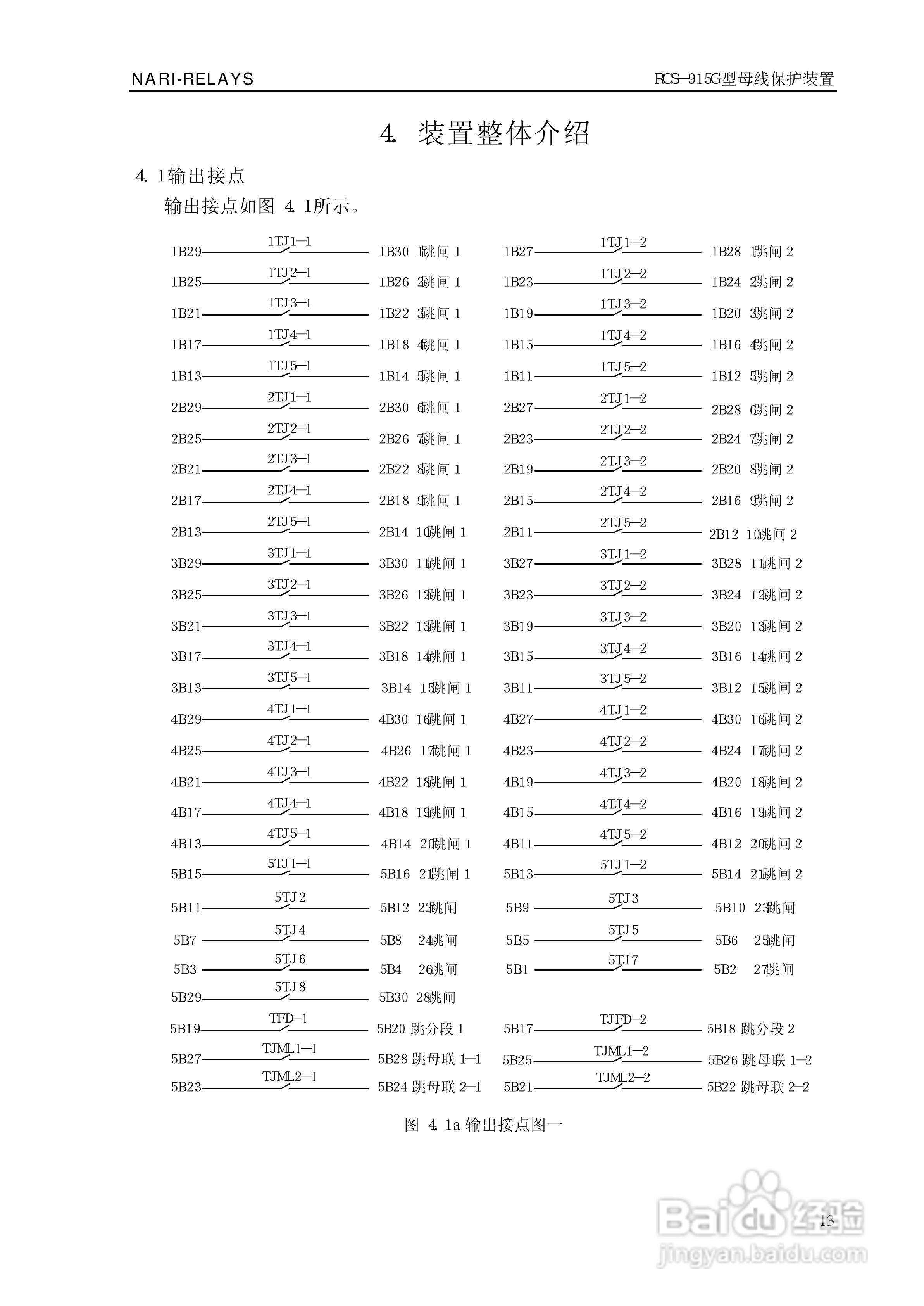 RCS-915G型微机母线保护装置技术和使用说明书:[2]