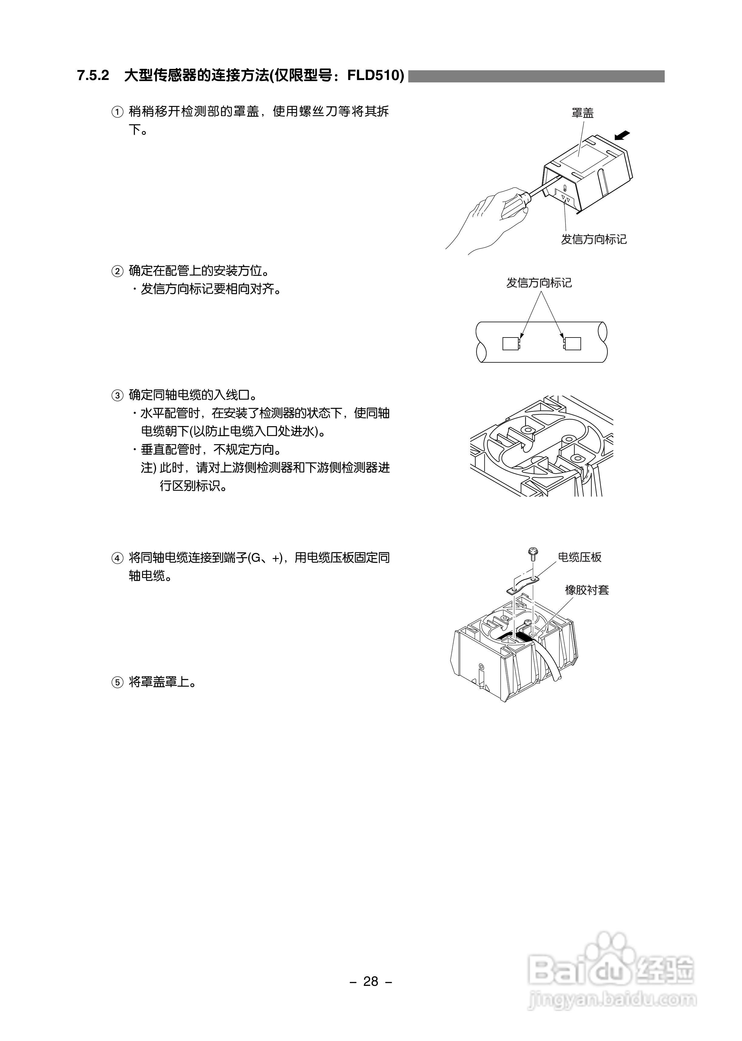 富士电机FLC-2便携式超声波流量计说明书:[4]