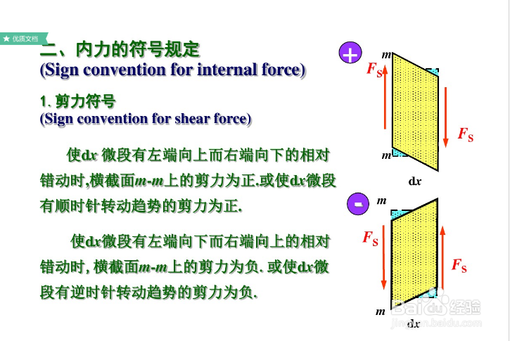 剪力与弯矩的受力分析与计算