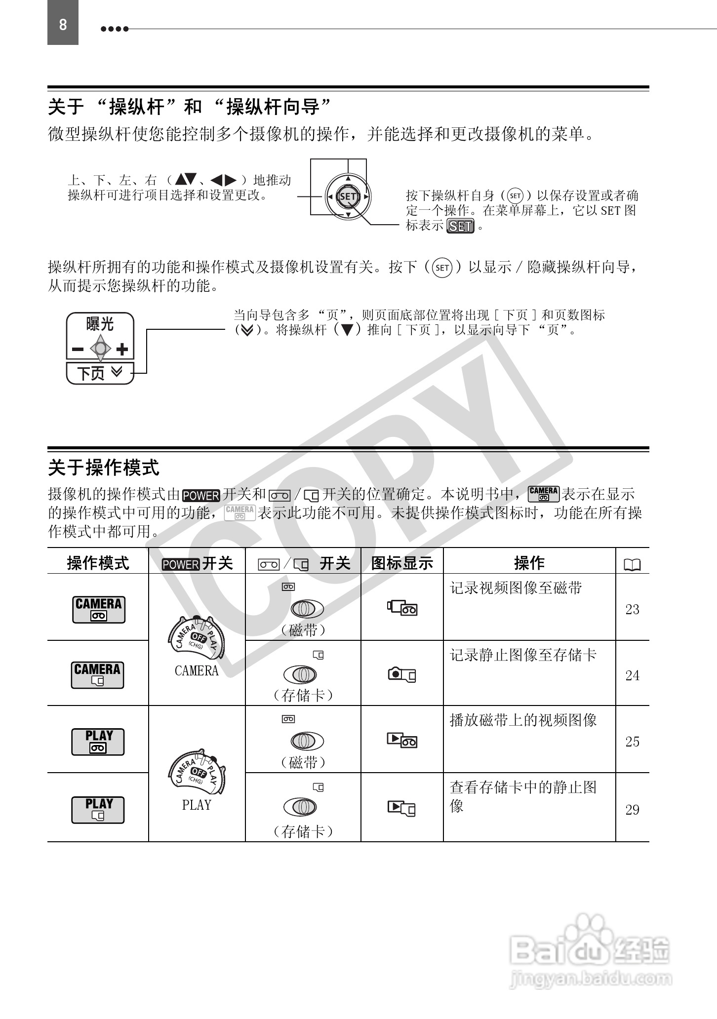佳能HV40数码摄像机使用说明书:[1]