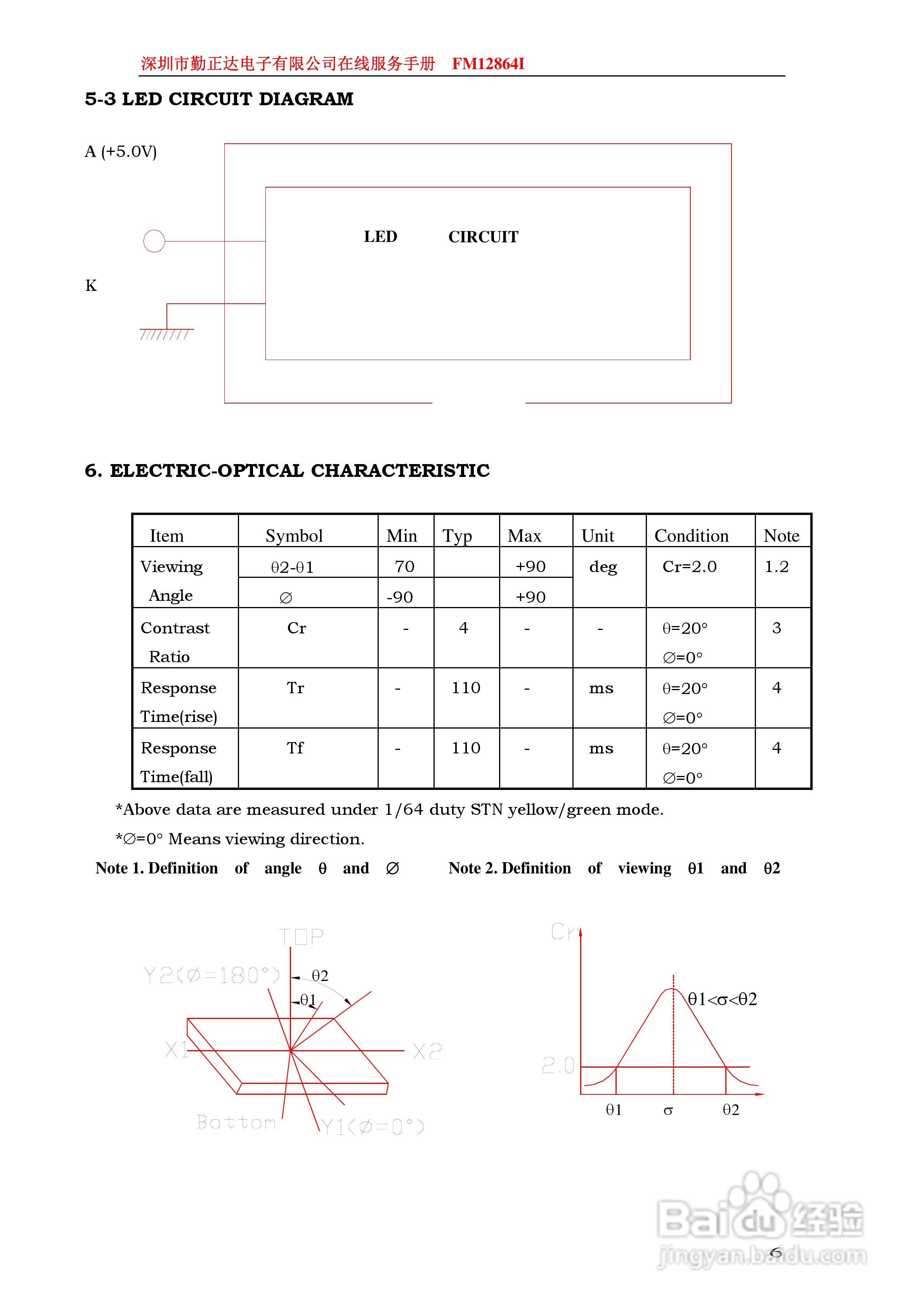 FM12864I图形液晶显示模块使用手册:[1]