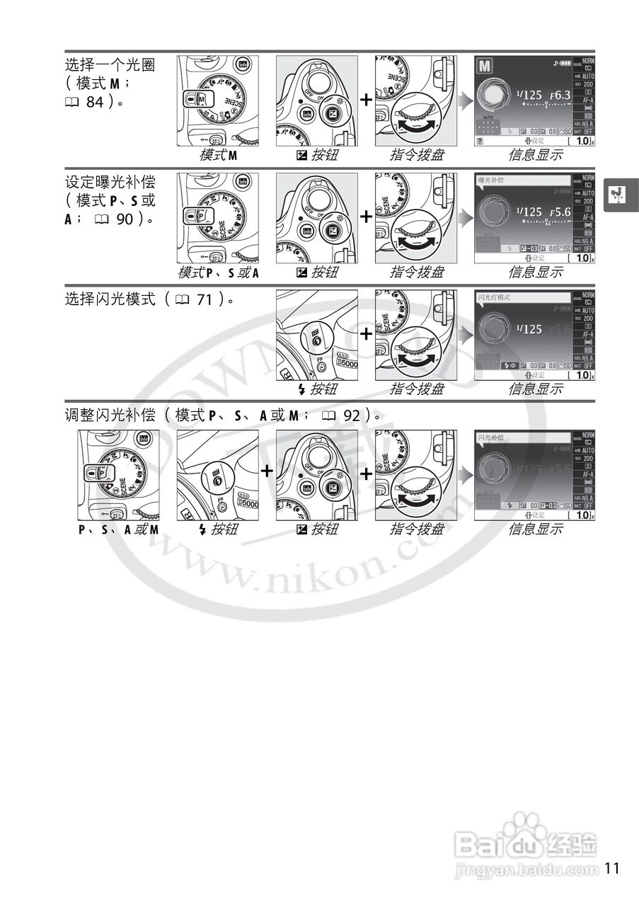 尼康D5000数码相机使用说明书:[3]