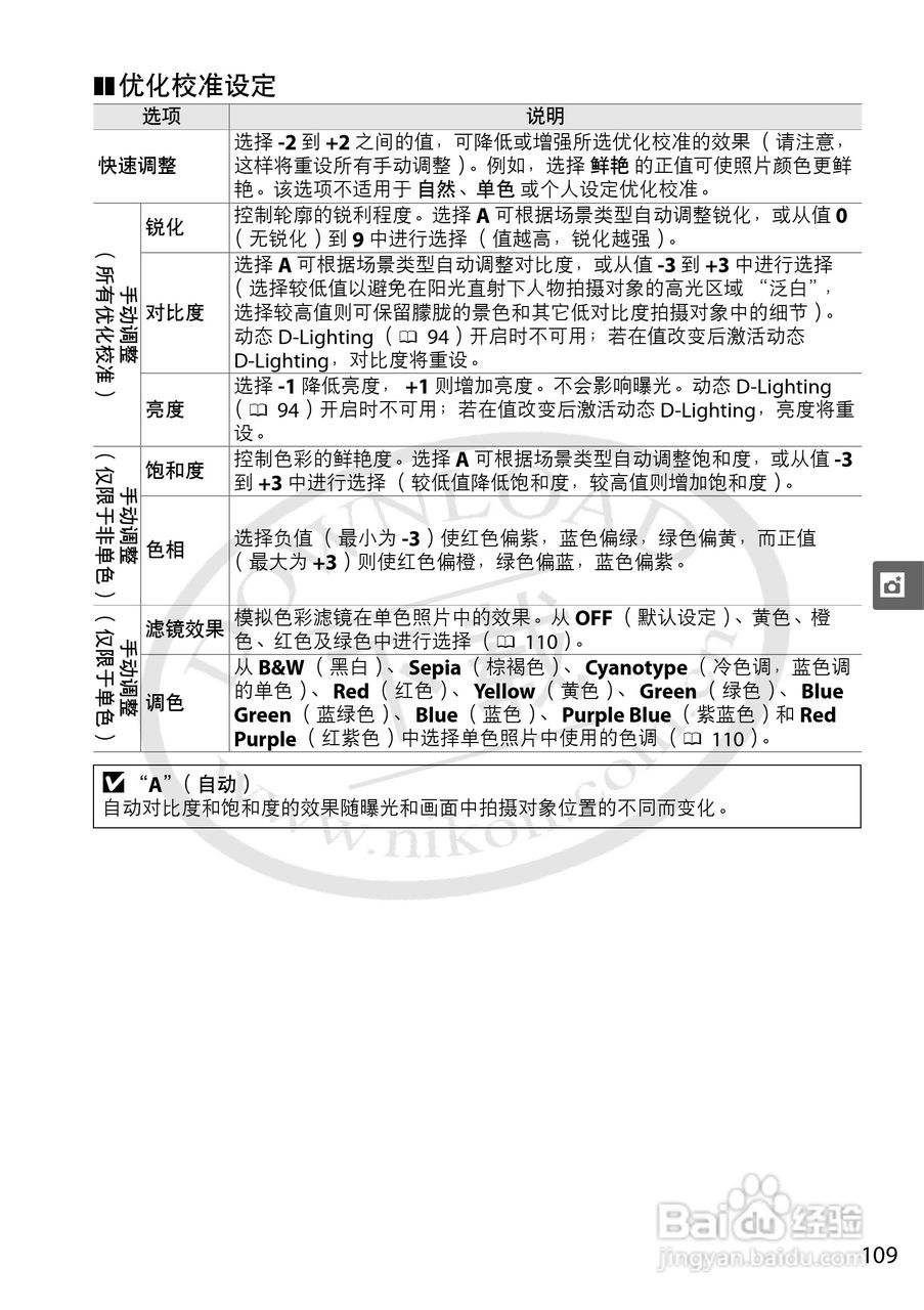 尼康D5000数码相机使用说明书:[13]