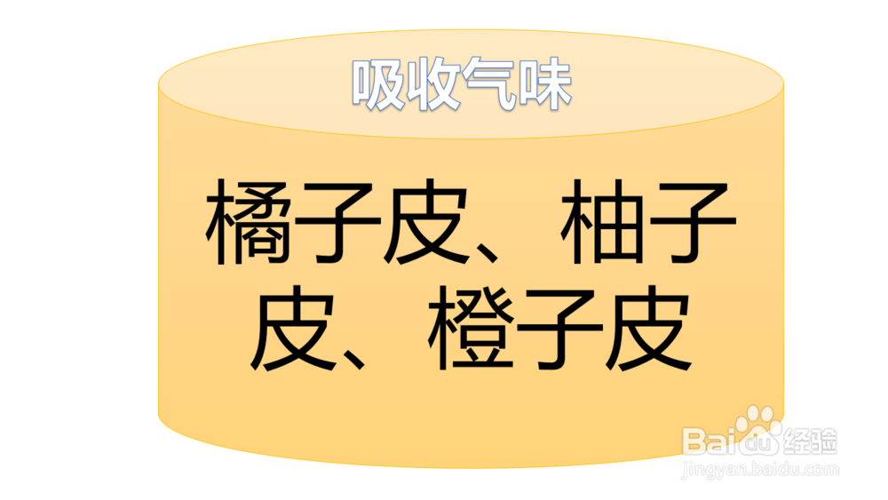 车里烟味太重怎么办