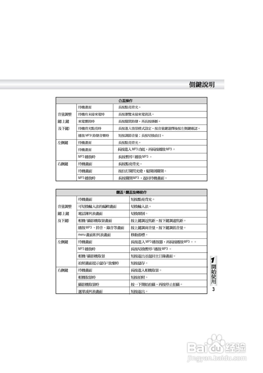 OKWAP S858手机说明书:[1]