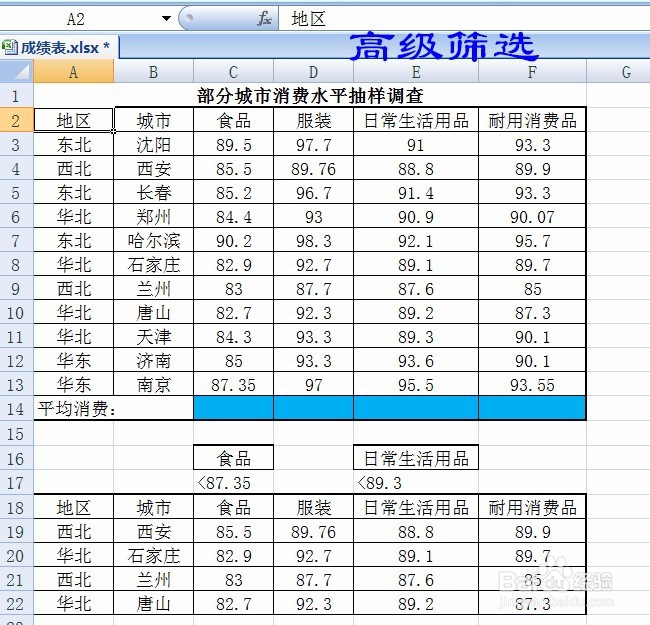 Excel07第14课数据的筛选 高级筛选 百度经验