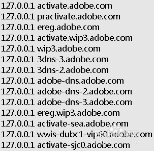 [绘画软件]PScs5安装方法详解与版本选择