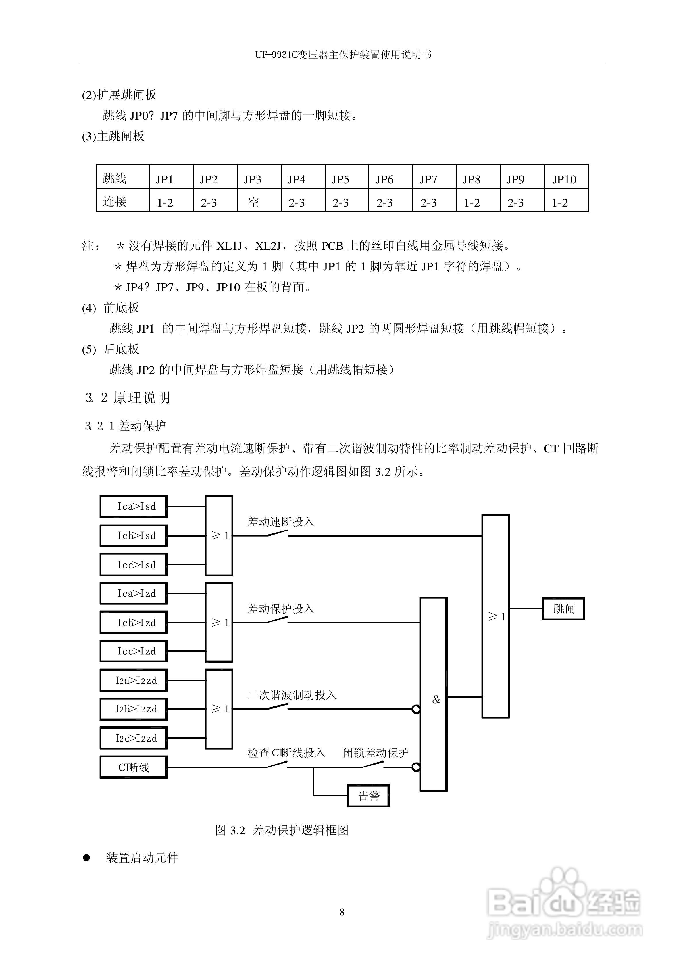 UT-9931C变压器主保护装置使用说明书:[2]