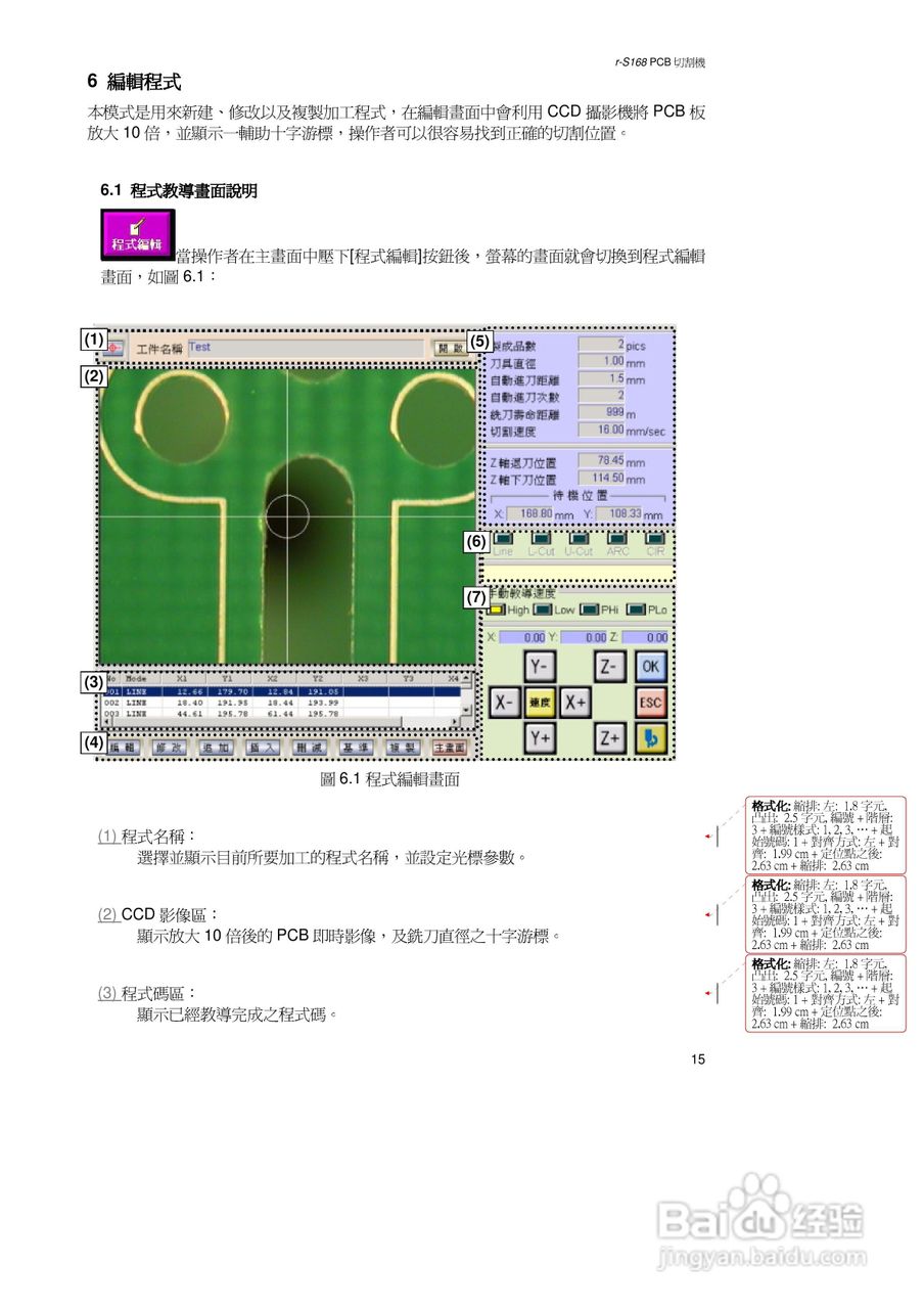 Aurotek &gamma;-S168B5(W)Stand Alone PCB切割机使用:[4]