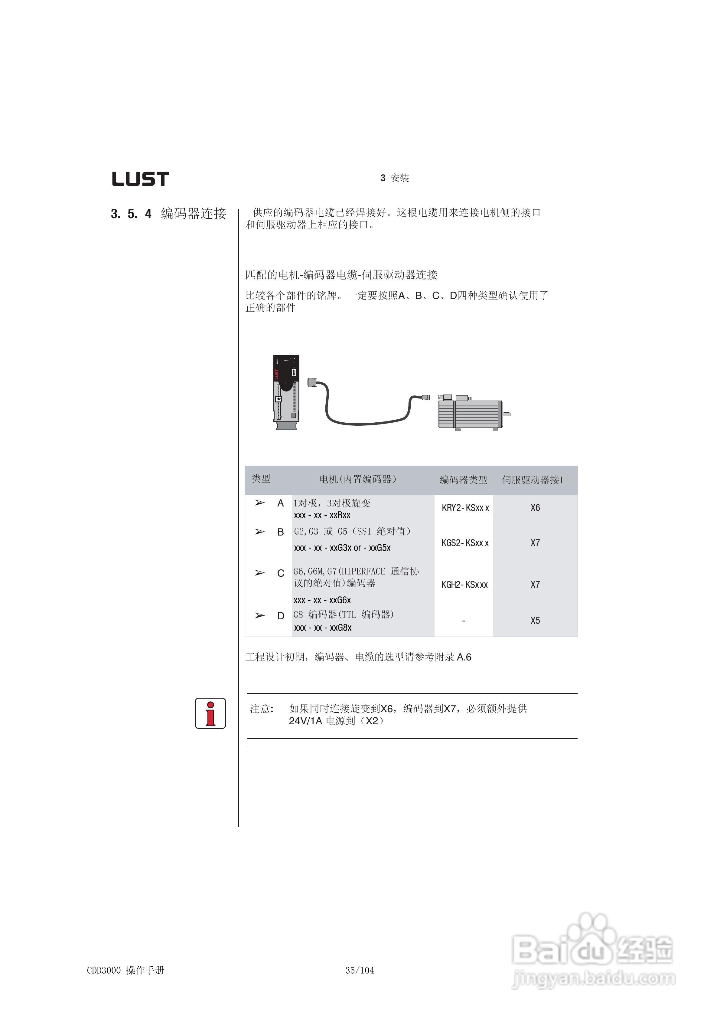 Lust路斯特CDD3000伺服驱动器操作手册:[4]