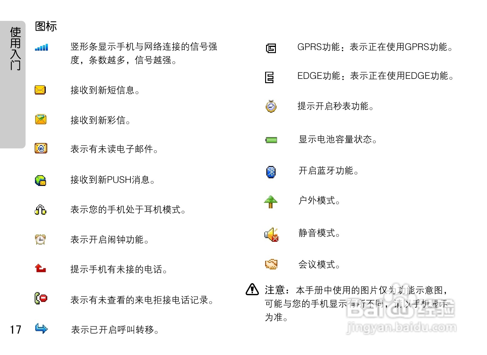 OPPO U521手机使用说明书:[2]
