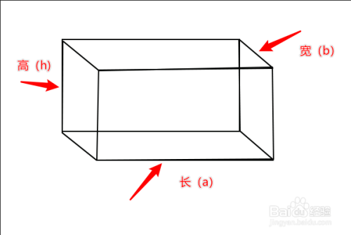 長方體的表面積怎麼求,計算方法介紹