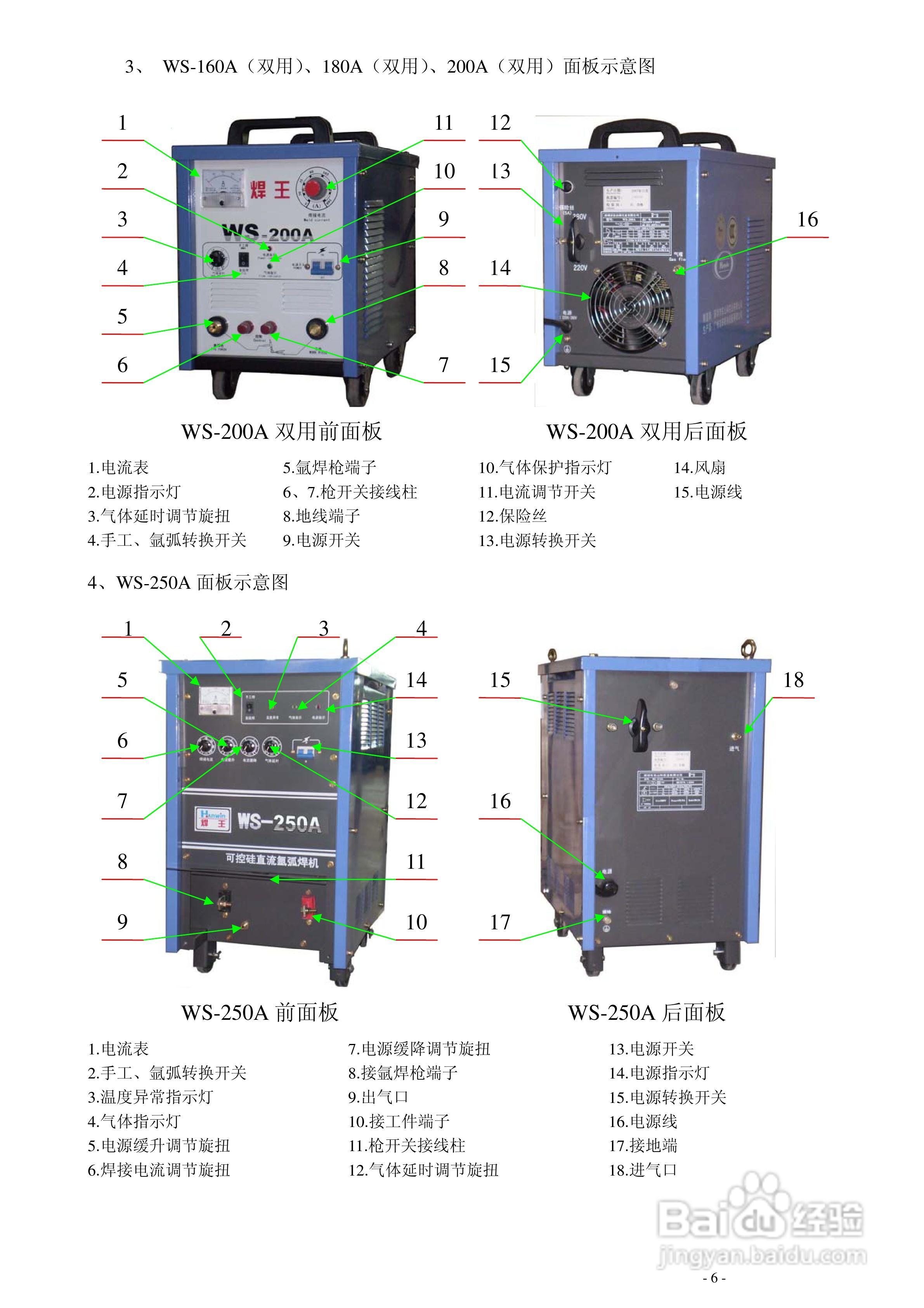 焊王WS-125A可控硅直流氩弧焊机使用说明书:[1]