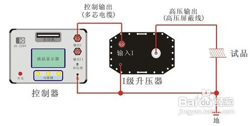 GDVLF超低频高压发生器操作方法