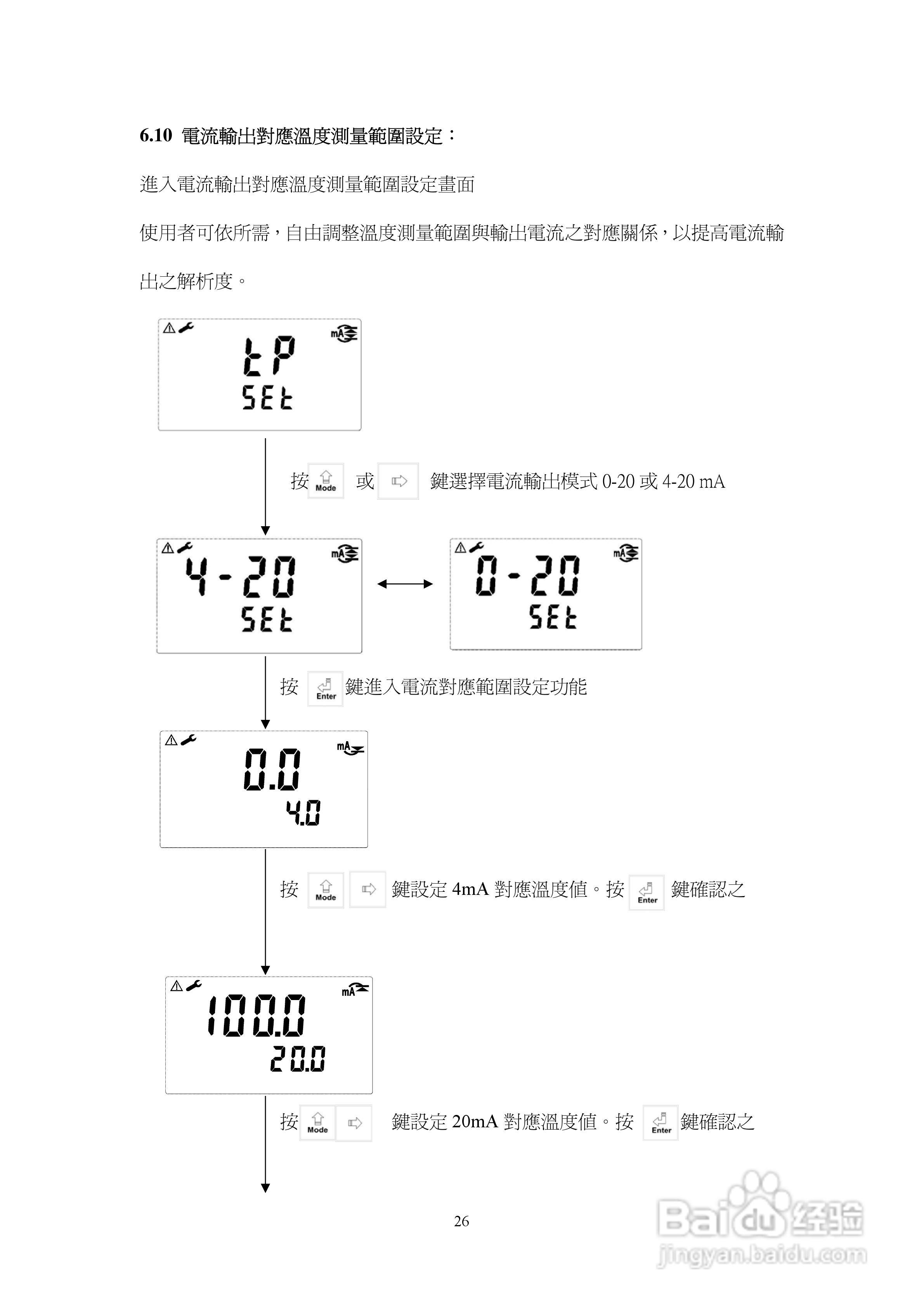 上泰EC4300微电脑电导率电阻率控制器操作手册:[3]