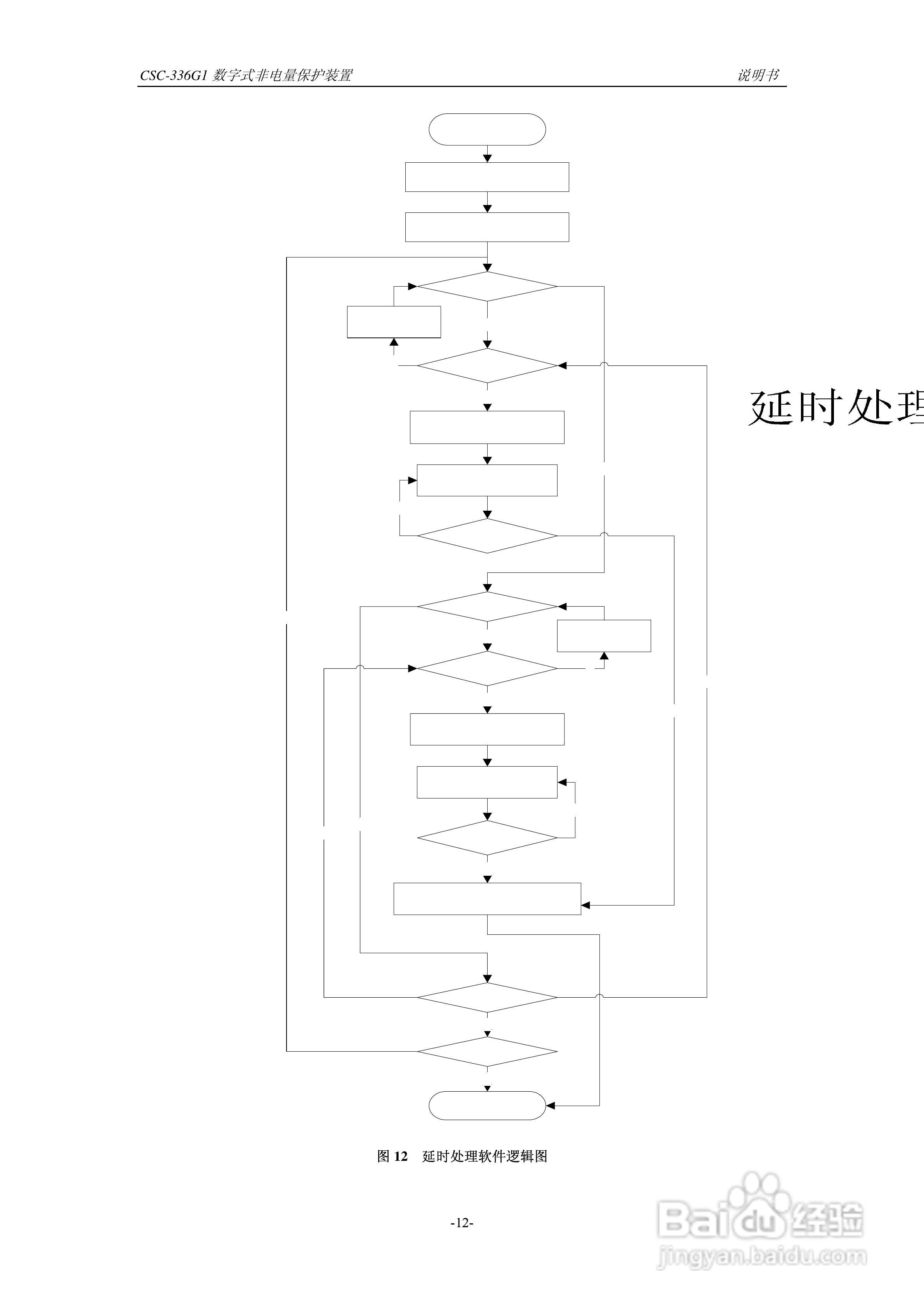 四方CSC-336G1数字式非电量保护装置说明书:[2]