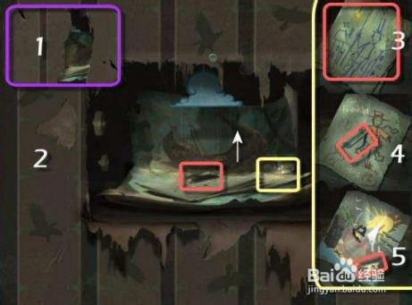 迷画之塔2攻略：[1]第一章