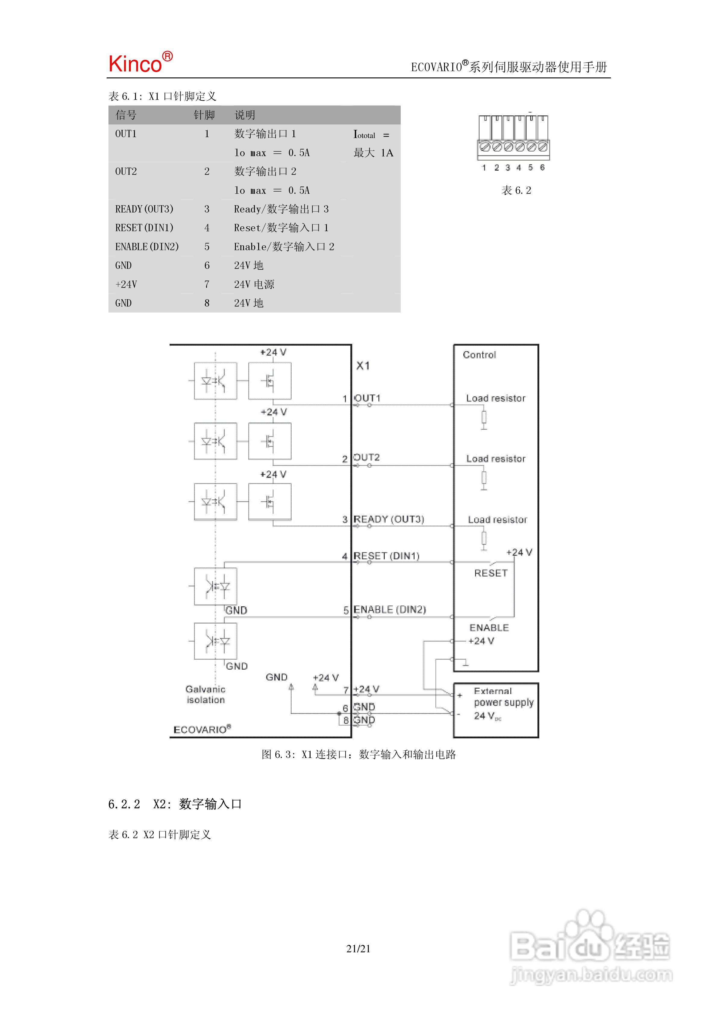 ECOVARIO系列驱动器使用手册:[3]