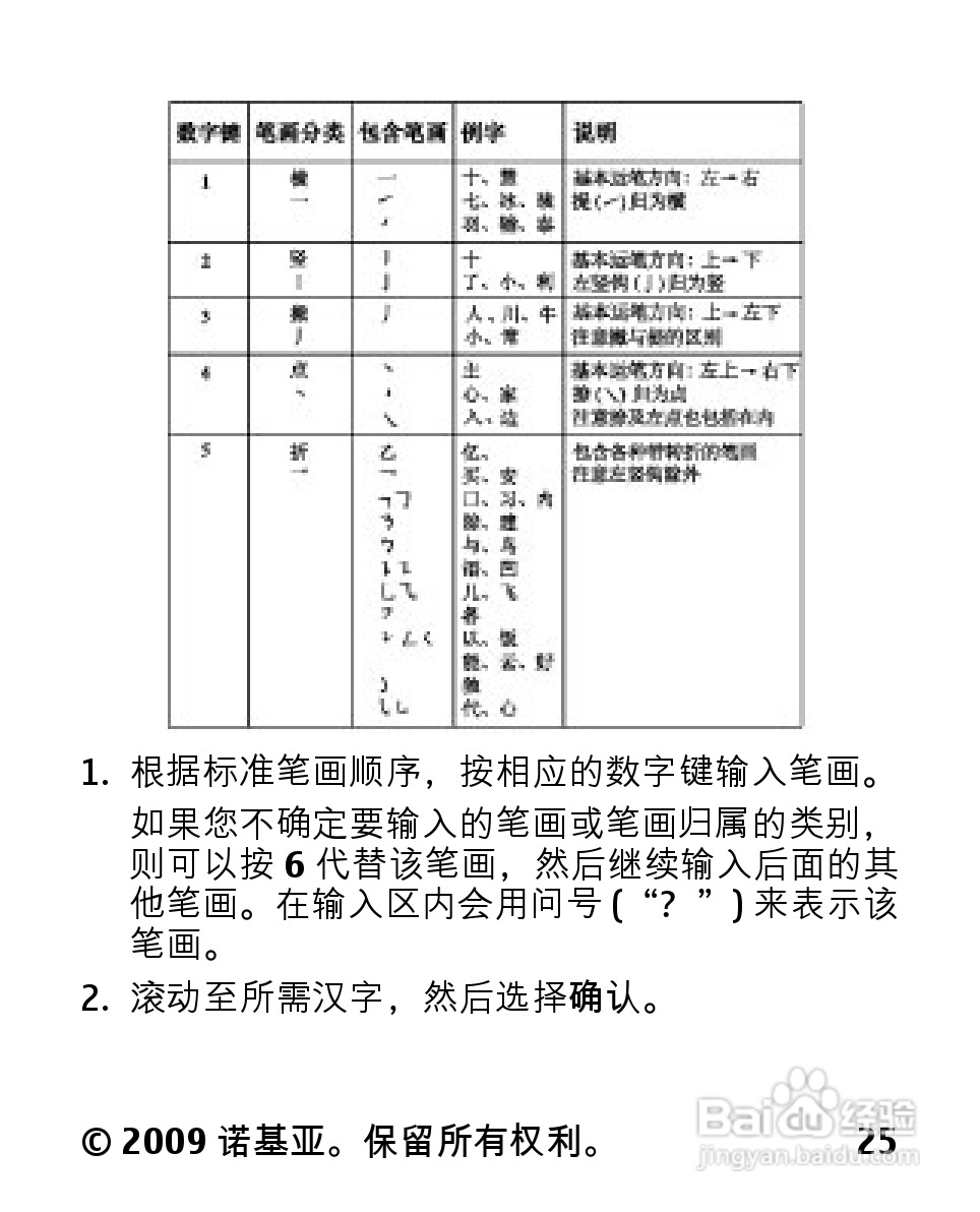 诺基亚2330C手机使用说明书:[3]