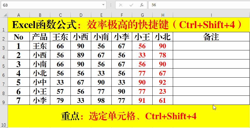 Excel函数公式:效率极高的Excel快捷键