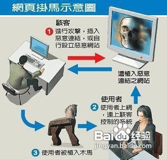 详解怎样才能让电脑不用杀毒软件