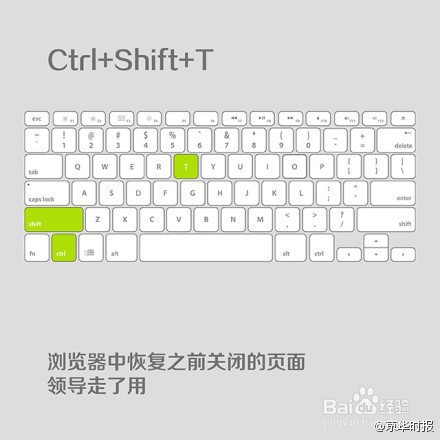 必须学会的电脑快捷键技术