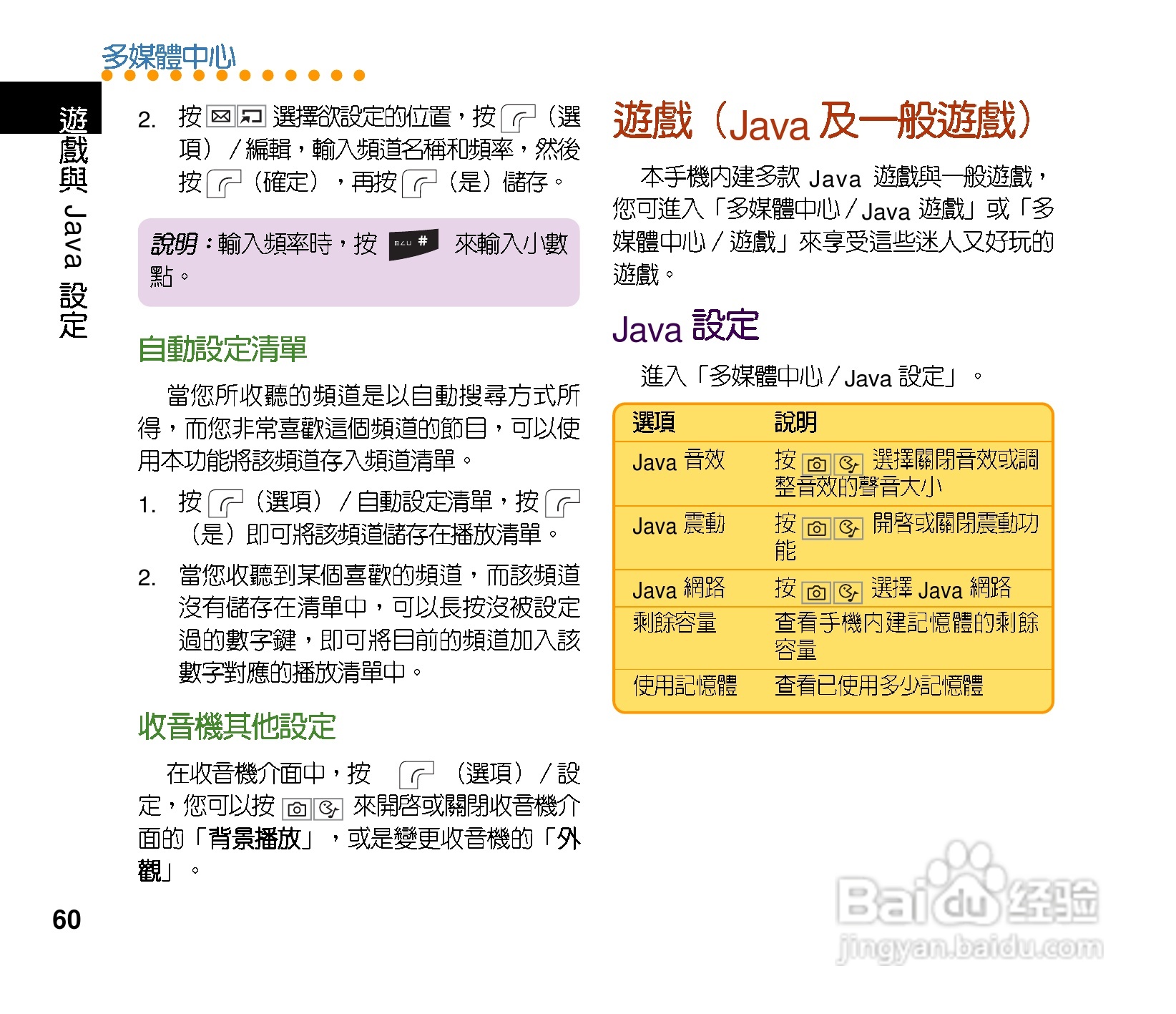 华硕手机J201型说明书:[6]