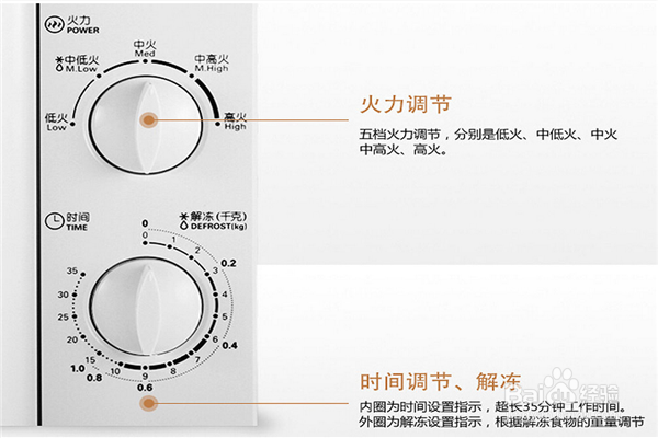 微波炉怎样使用省电