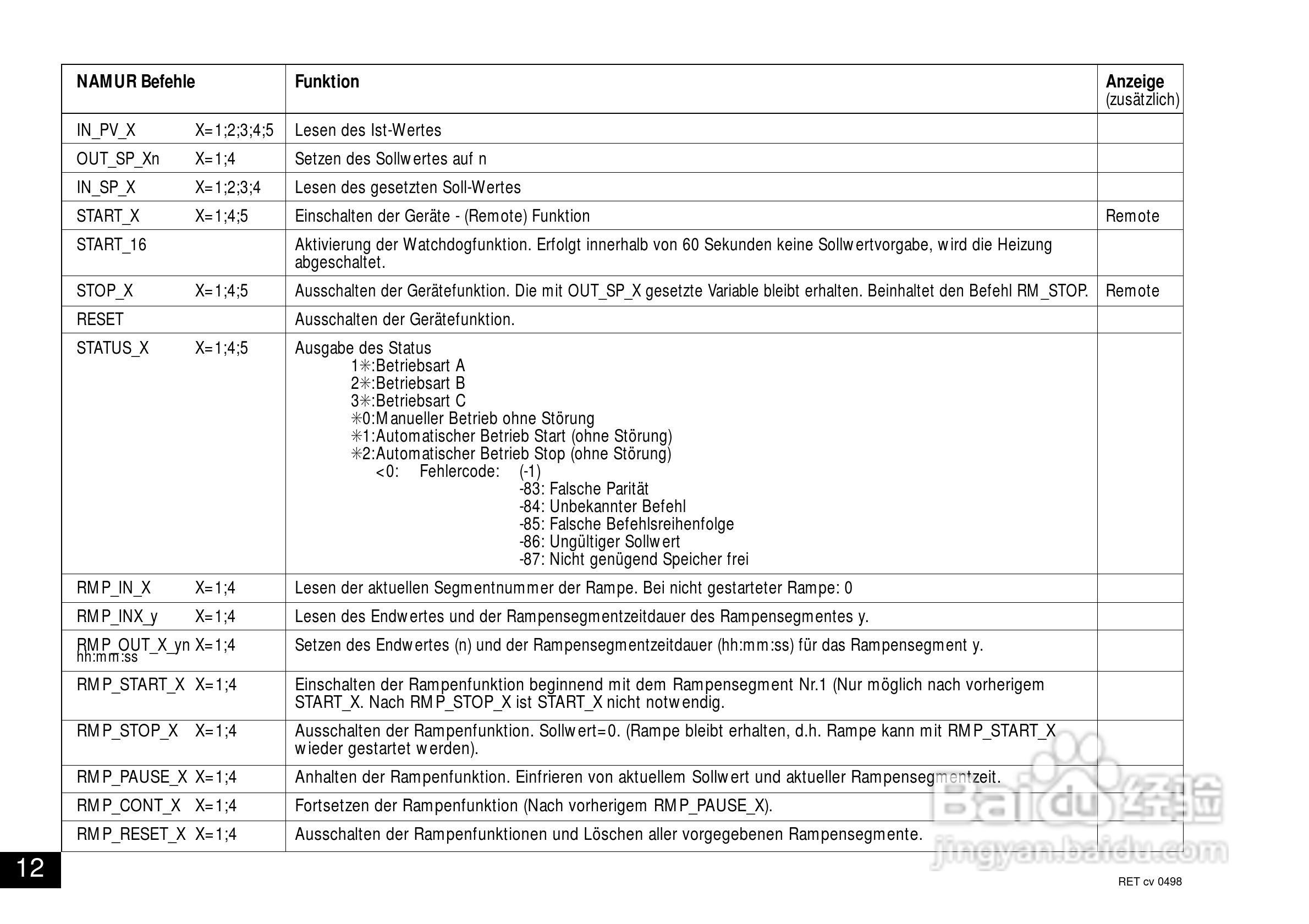 IKA RET控制型安全加热磁力搅拌器使用说明书:[2]