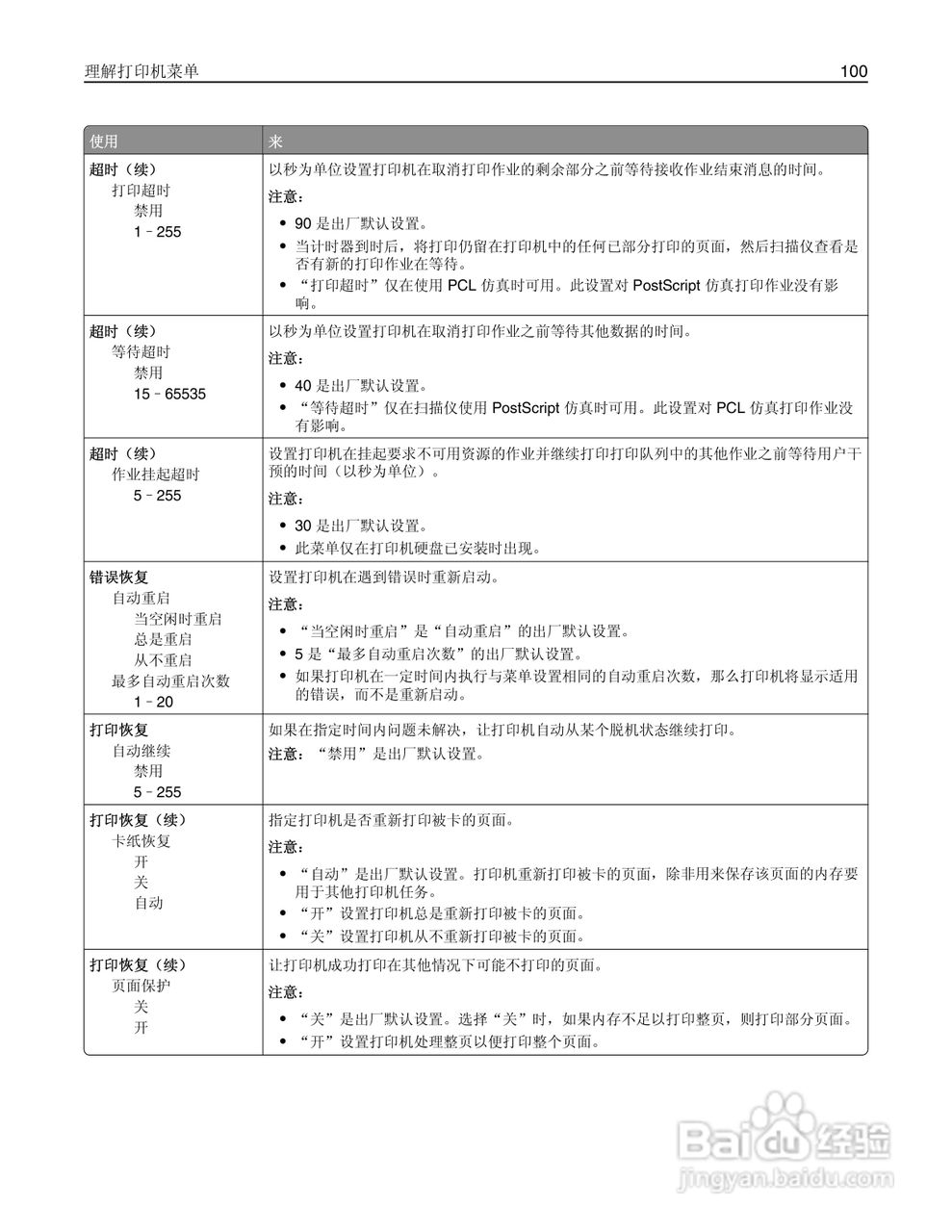 利盟CS510de彩色打印机说明书:[10]