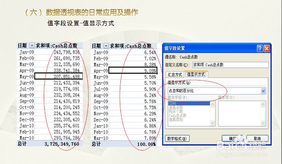 Excel 数据透视表的运用及使用技巧