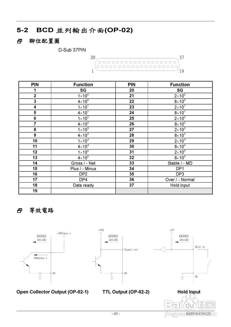英展EX2002仪表说明书:[5]