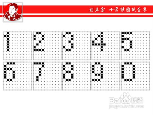 十字绣图纸的分享“数字1~0的绣法 黑体字“