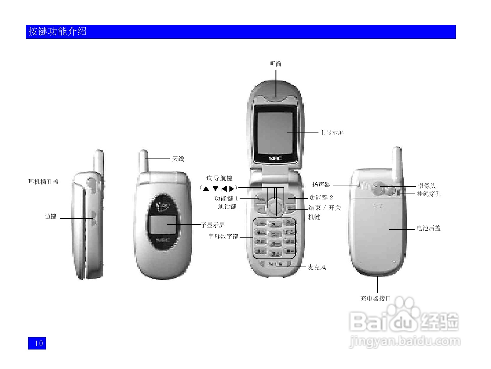 NEC N118手机使用说明书:[2]