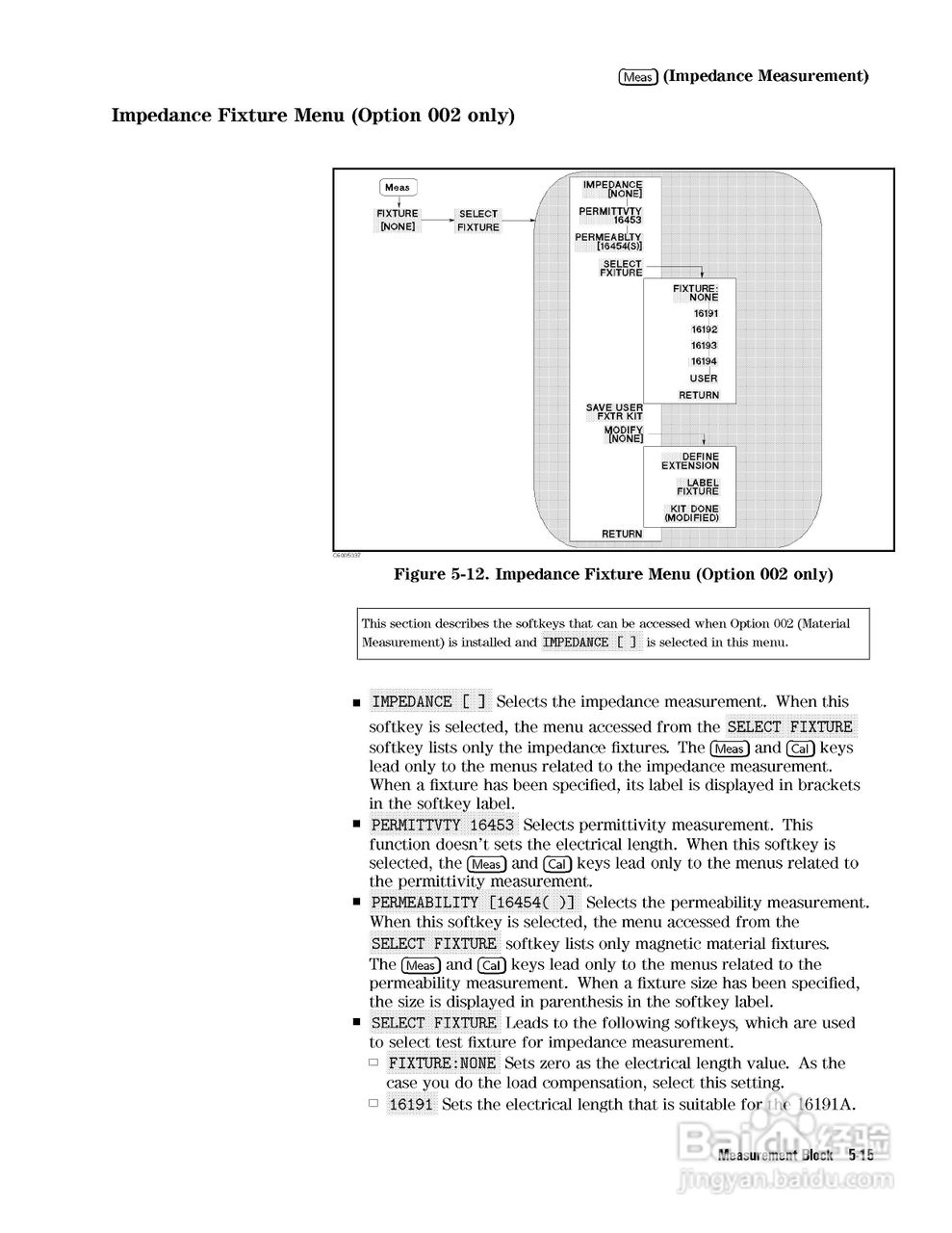 HP4291B分析仪说明书:[8]