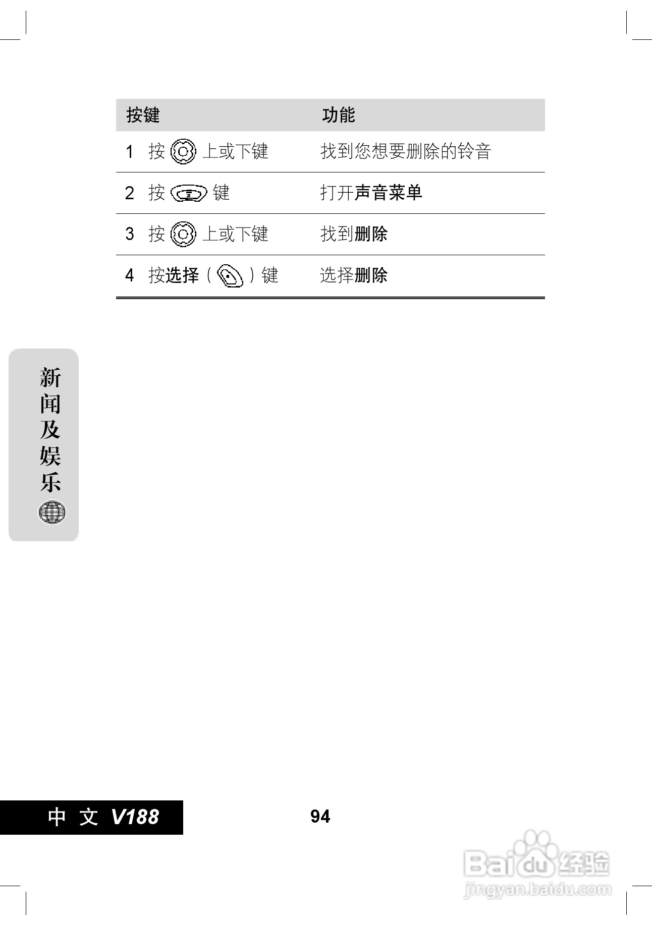 摩托罗拉V188手机使用说明书:[10]