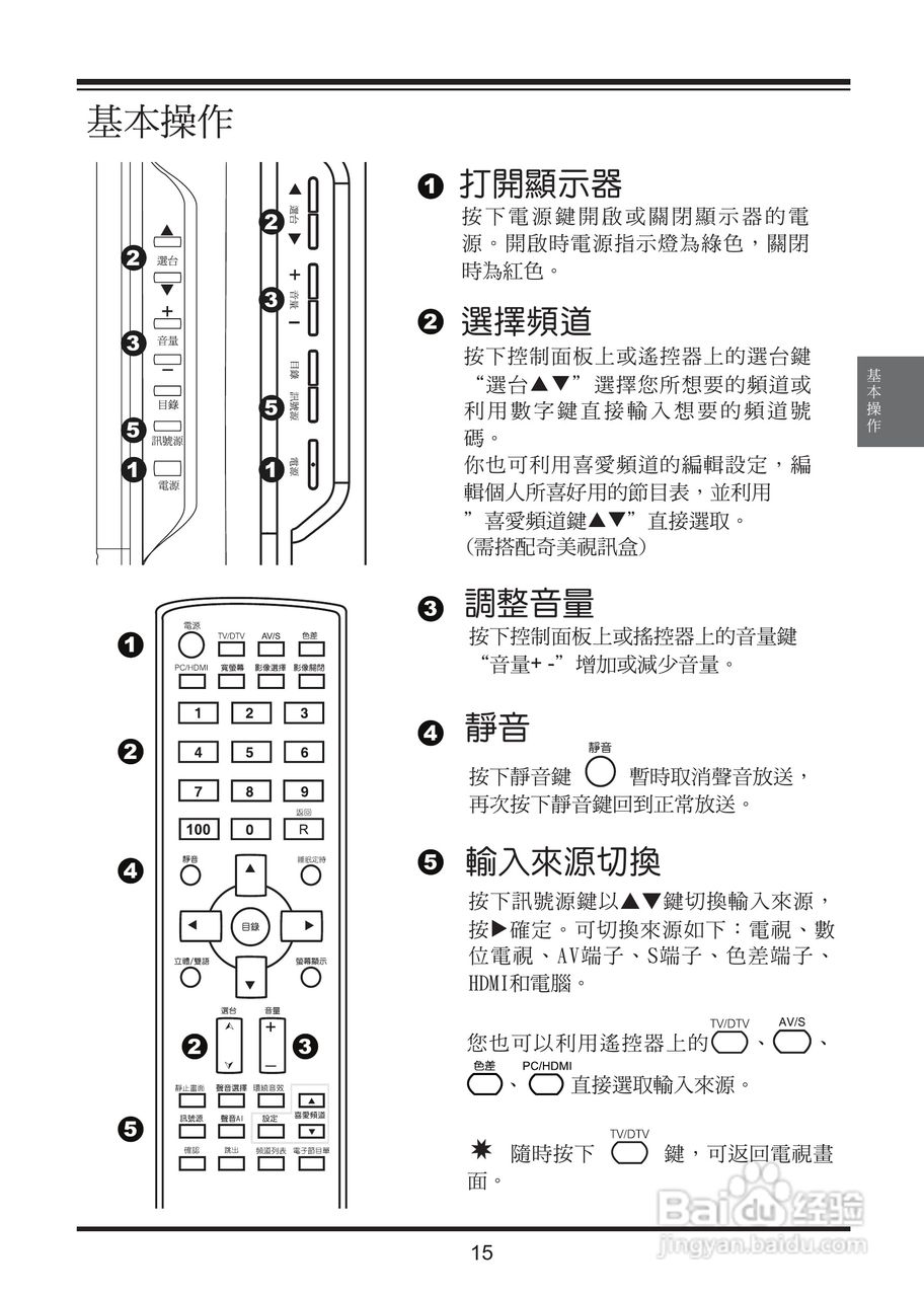 奇美多媒体液晶显示器TL-37S2100D型使用说明书:[3]