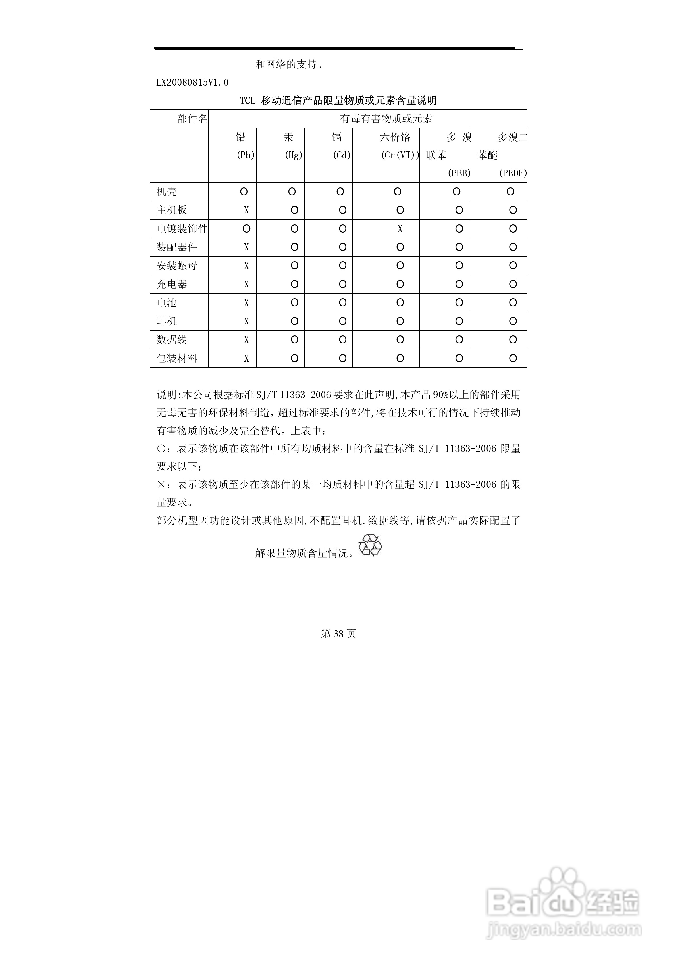 TCL MBO508手机使用说明书:[4]