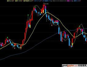 投资港股基金介绍与分析