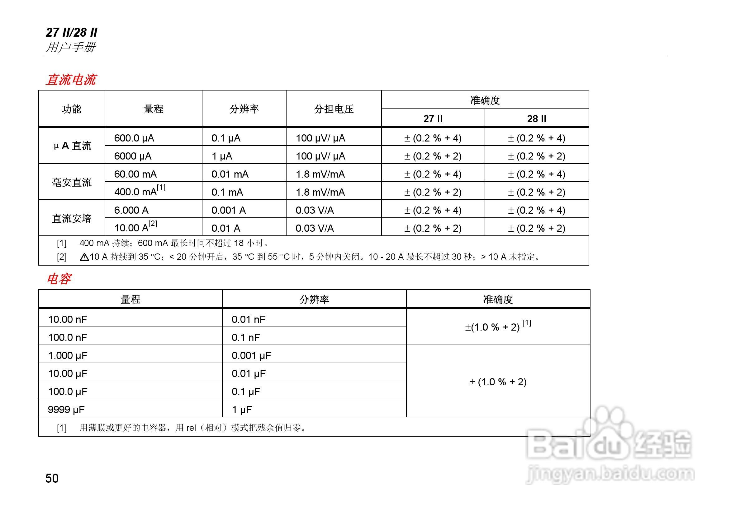 福禄克Fluke 28 II工业多用表使用说明书:[6]