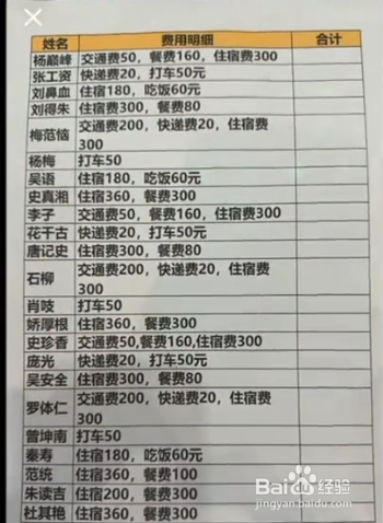 如何将纸质表格转换成可以编辑的电子表格