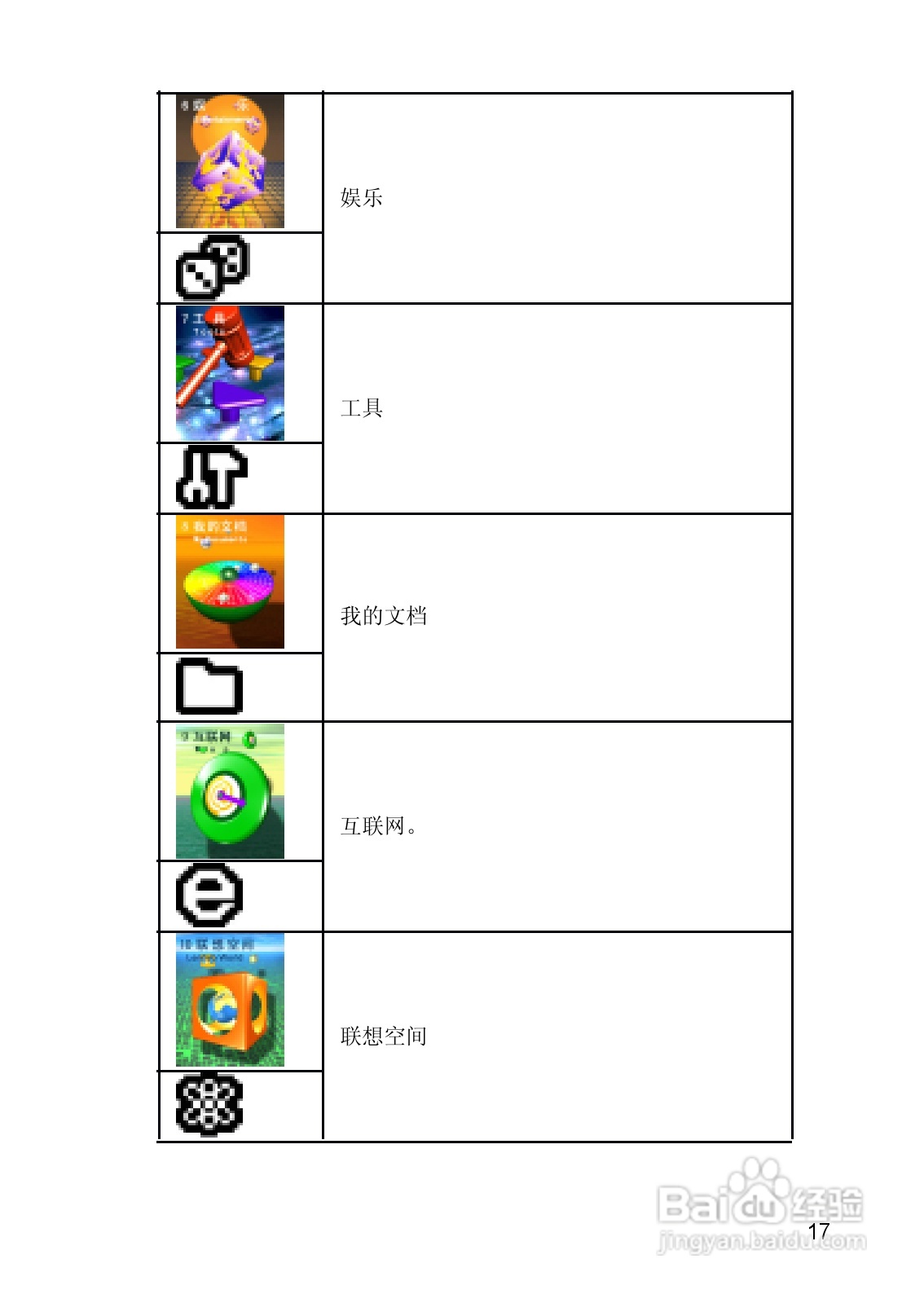 联想手机V821型使用说明书:[2]