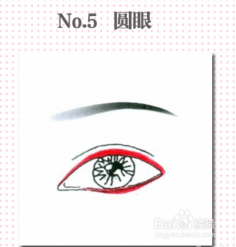 最容易上手的眼线基础画法，新手必备哦！