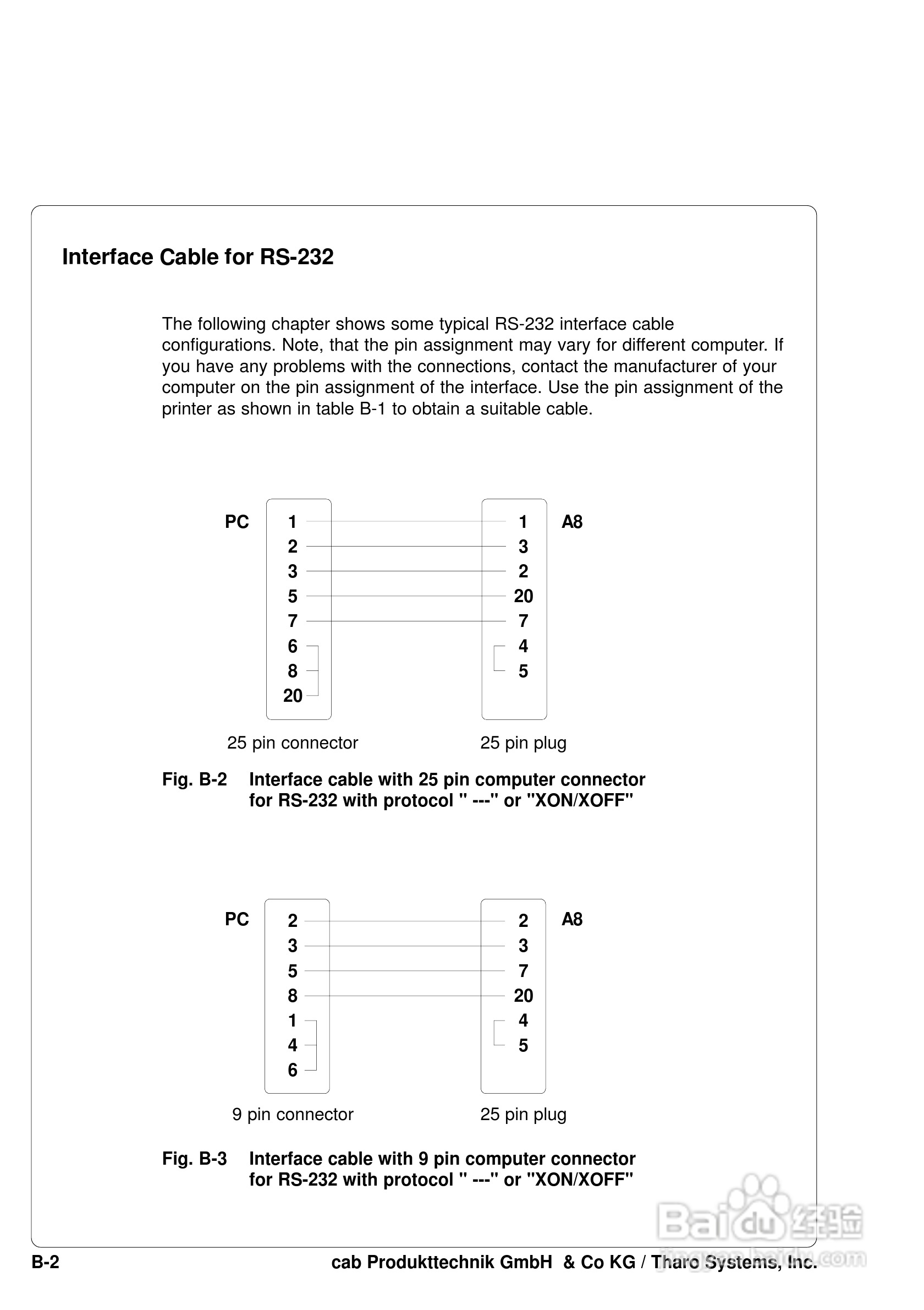 cab A8200打印机使用说明书:[11]