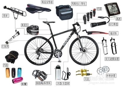 长途骑行的必备知识